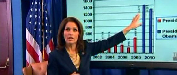 Michele Bachmann Misstates Reality In SOTU Response (VIDEO)