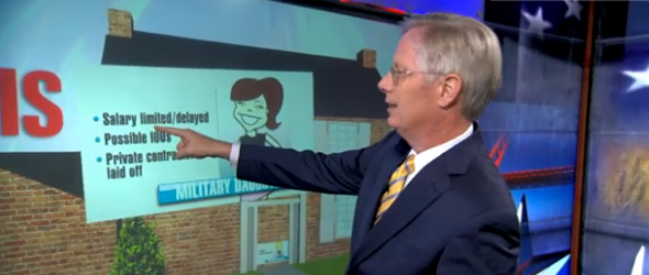 How A U.S. Debt Default Could Impact You (VIDEO)