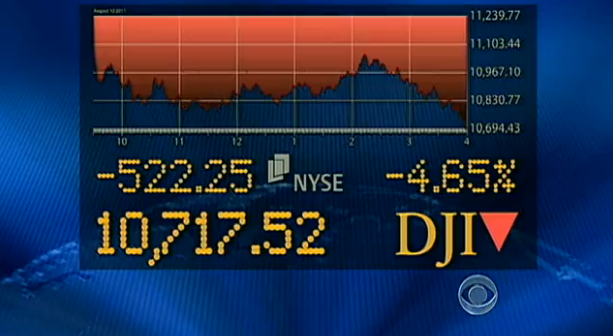 Dow Plunges 519 Points As Fear Grips Wall Street (VIDEO)
