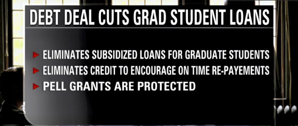 Students Feel Pinch In Debt Deal (VIDEO)